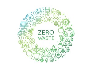 label zero waste