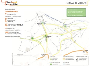Mobilité Alpilles-Durance
